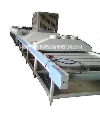 玻璃烘道“精度高、節(jié)能、”